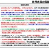 車載電池を巡る業界競争力と次世代電池の展望 - 名古屋大学 客員教授 佐藤登氏【セミナー書き起こし】