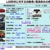 車載電池を巡る業界競争力と次世代電池の展望 - 名古屋大学 客員教授 佐藤登氏【セミナー書き起こし】