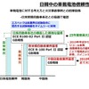 車載電池を巡る業界競争力と次世代電池の展望 - 名古屋大学 客員教授 佐藤登氏【セミナー書き起こし】