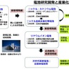 車載電池を巡る業界競争力と次世代電池の展望 - 名古屋大学 客員教授 佐藤登氏【セミナー書き起こし】