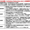 車載電池を巡る業界競争力と次世代電池の展望 - 名古屋大学 客員教授 佐藤登氏【セミナー書き起こし】