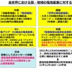 車載電池を巡る業界競争力と次世代電池の展望 - 名古屋大学 客員教授 佐藤登氏【セミナー書き起こし】