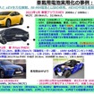 車載電池を巡る業界競争力と次世代電池の展望 - 名古屋大学 客員教授 佐藤登氏【セミナー書き起こし】