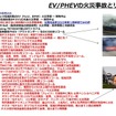 車載電池を巡る業界競争力と次世代電池の展望 - 名古屋大学 客員教授 佐藤登氏【セミナー書き起こし】