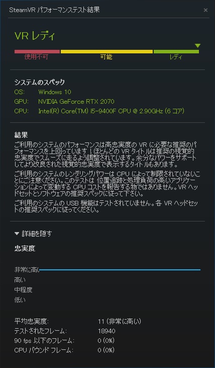 SteamVRのパフォーマンステスト結果