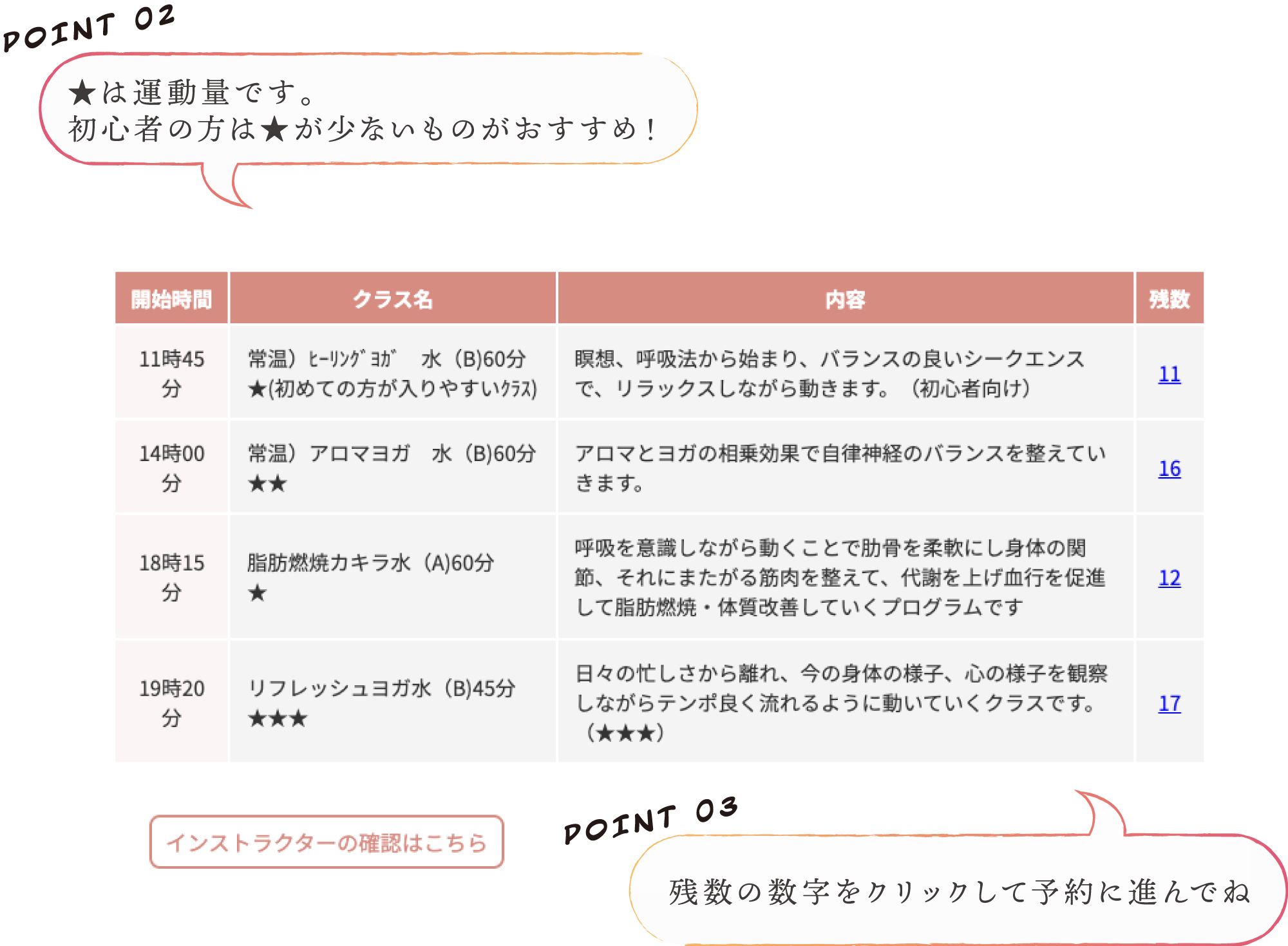 星は運動量・残数の数字をクリックして予約に進んでね