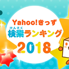 人物1位は4年連続…Yahoo!きっず検索ランキング2018