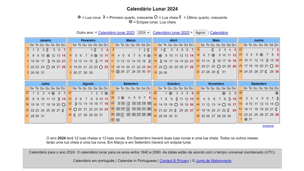 Calendário Lunar 2024 Veja 5 Sites Para Conferir Datas E Fases Da Lua 1499