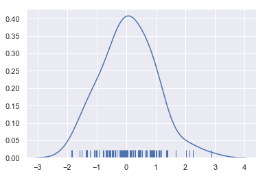 ../_images/distributions_12_0.png