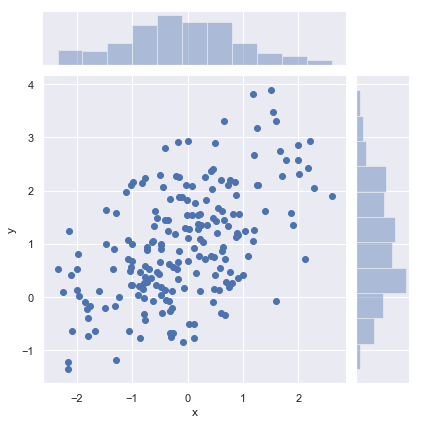 ../_images/distributions_28_0.png