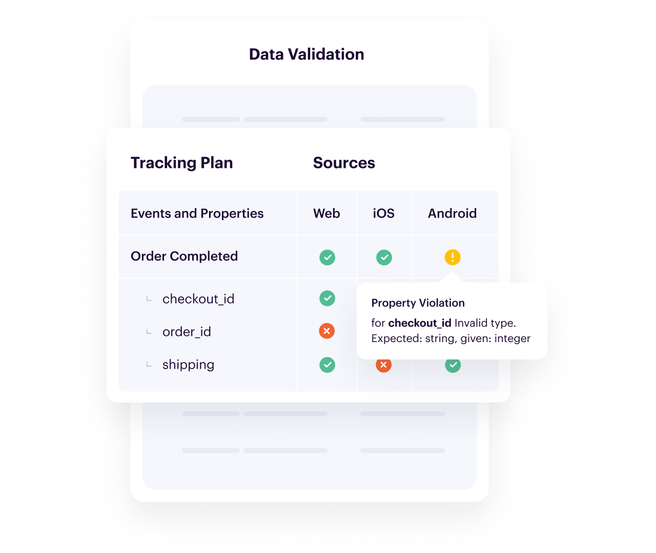 Illustration: Powerful integrations