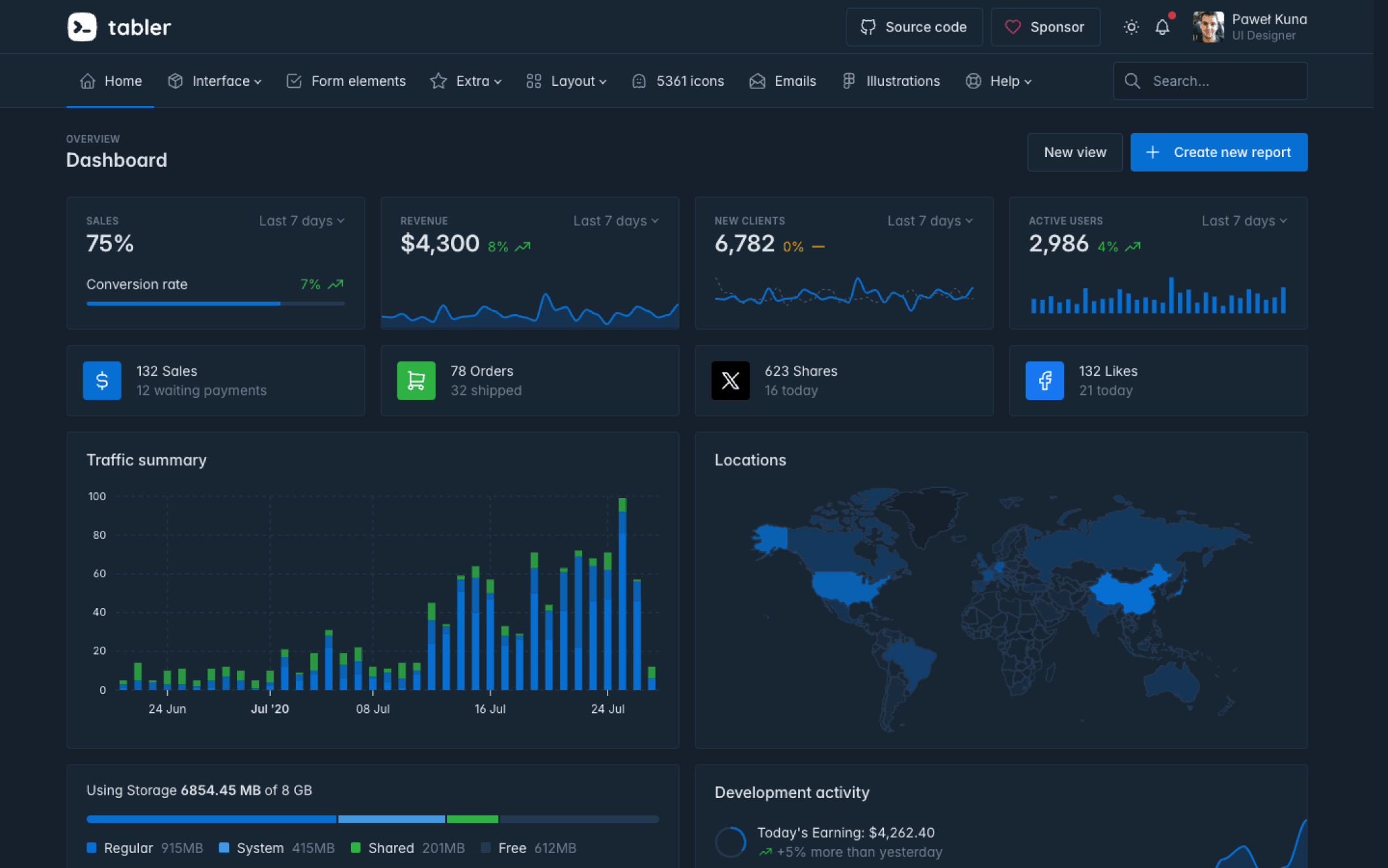 Tabler Admin Template Preview Dark