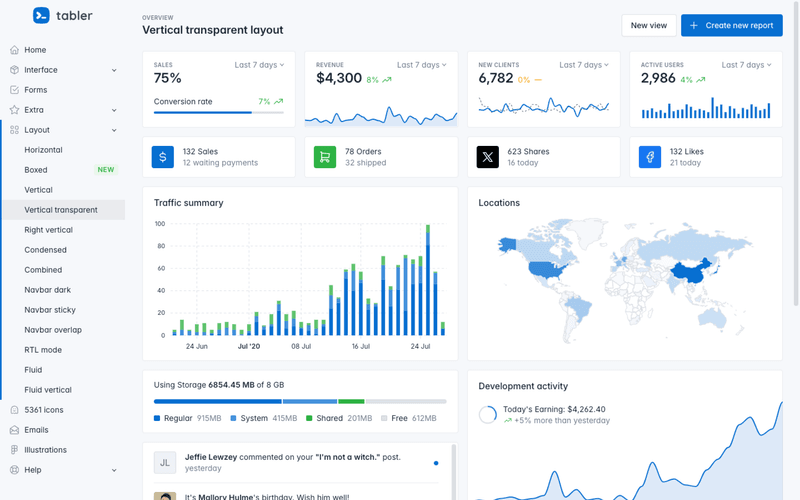 Tabler Admin Template - Transparent Navigation Demo