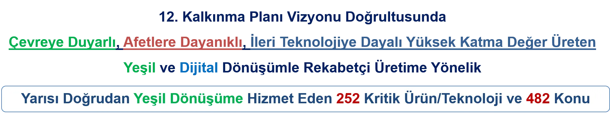 TÜBİTAK 2024-2025 Öncelikli Ar-Ge ve Yenilik Konuları