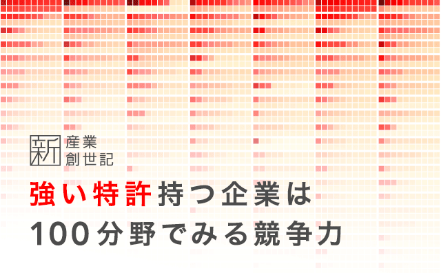 新産業創世記「強い特許」持つ企業は