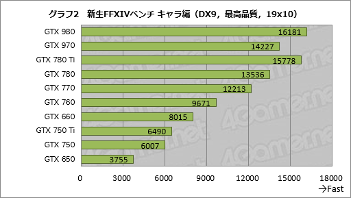 ������#043�Υ���ͥ���/��PR�۽��Ƥ�GeForce���������ɡ�ŹƬ���¤�ʤ�����Ρ��������פ�������