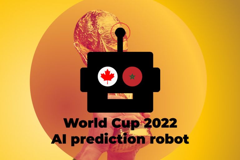 INTERACTIVE-Kashef-AI-robot-Canada-v-Morocco