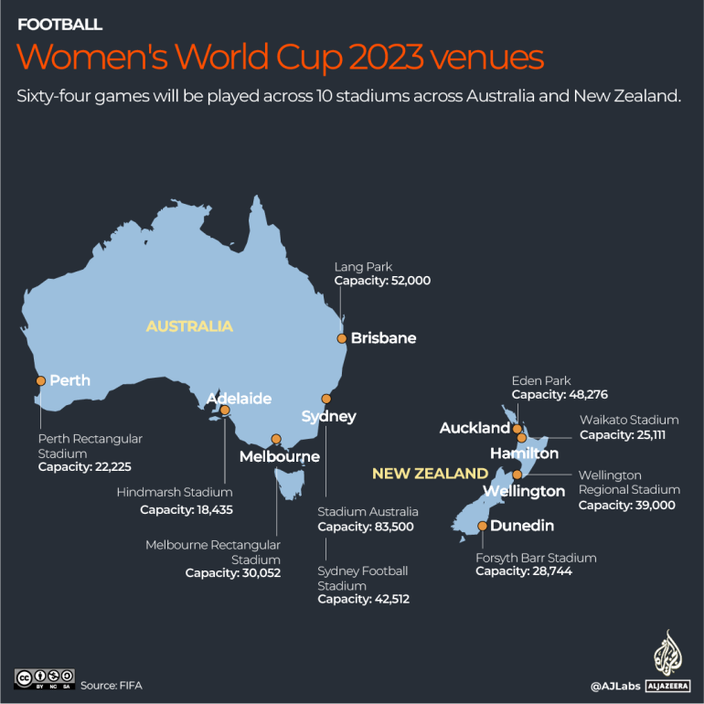 INTERACTIVE - Womens World Cup-stadiums-venues-map-2023-1689593963