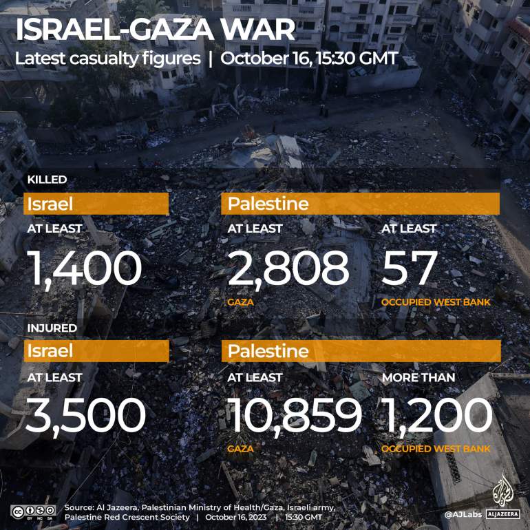 Interactive_Live tracker_Gaza_October16_2023_1530GMT
