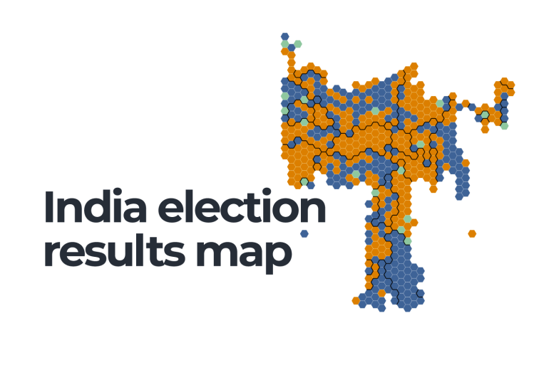 India election results