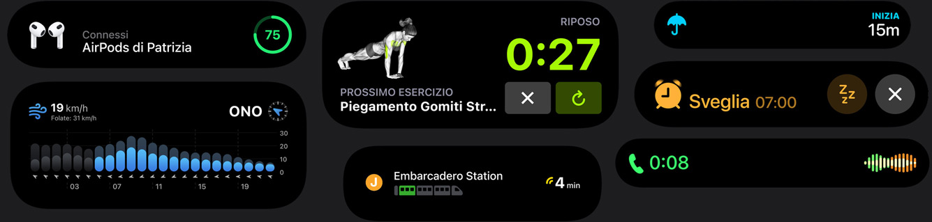 iPhone 15 che mostra vari tipi di attività visibili nella Dynamic Island