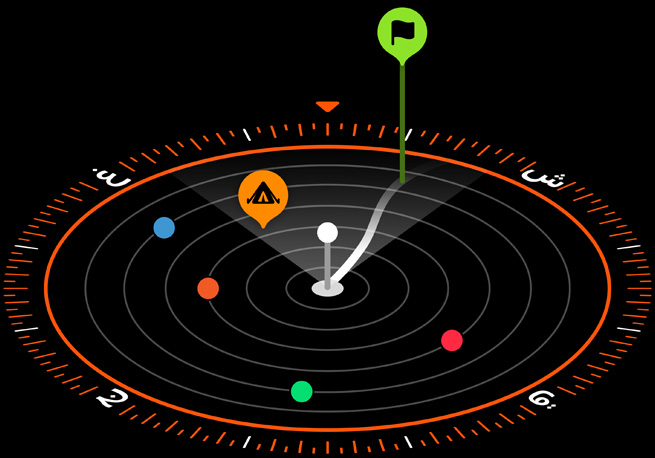 A picture of a compass with icons of a cellular connectivity and an SOS waypoint