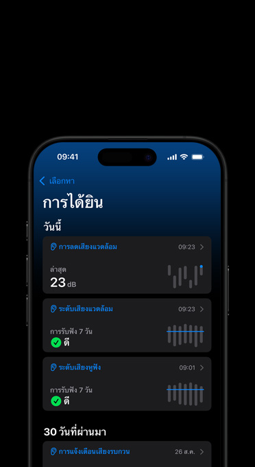 ศีรษะผู้หญิงด้านขวา มี AirPods Pro ใส่อยู่ในหู กราฟิกรูปทรงกลมกระจายออกมาจาก AirPods Pro