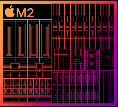 M2のメモリ