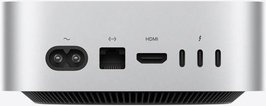 Achteraanzicht van de poorten op Mac Mini