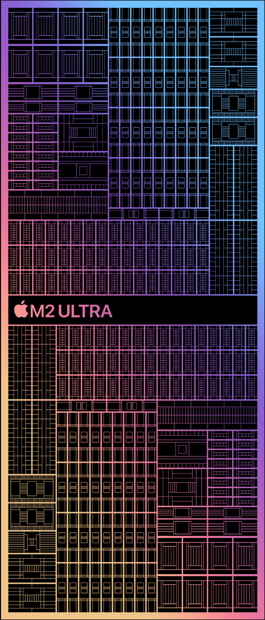 Shematska ilustracija čipa M2 Ultra