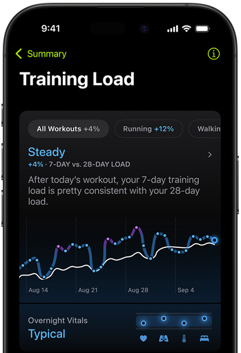 En iPhone-skjerm som viser treningsmengde-målinger fra siste treningsøkt. 