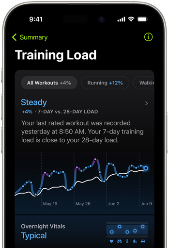 An iPhone screen displaying training load metrics from the last rated workout. 