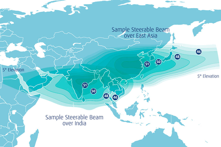 AsiaSat