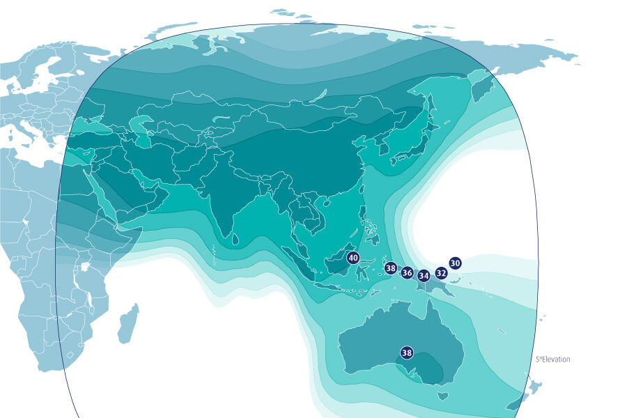 AsiaSat