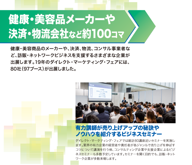 健康・美容品メーカーや決済・物流会社など約100コマ