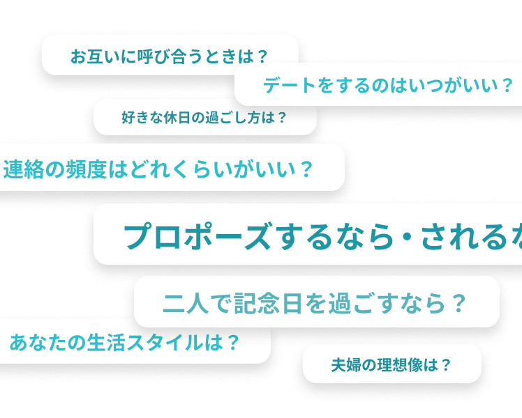 価値観マッチイメージ