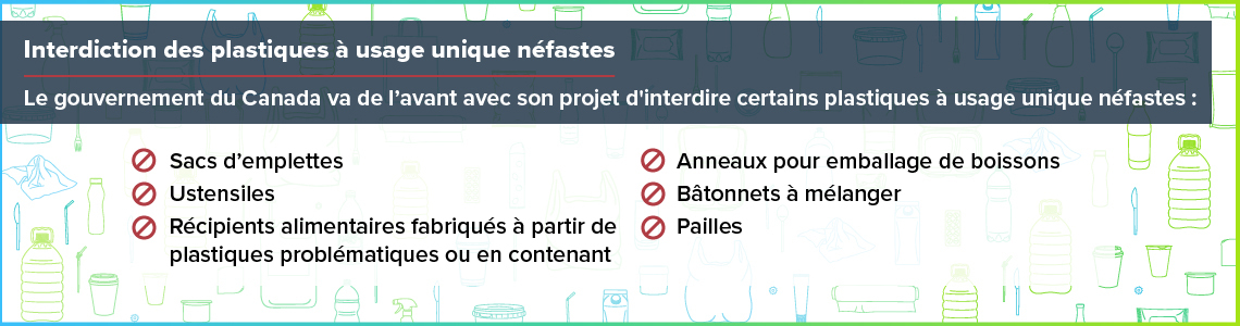 Interdiction des plastiques à usage unique néfastes. Description textuelle ci-dessous 