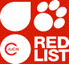  IUCN Red List of Threatened Species