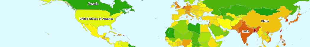 World statistics and charts