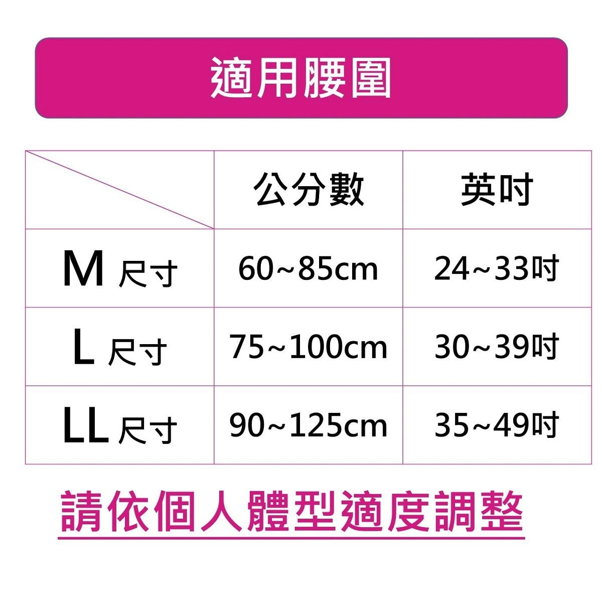 來復易復健褲內褲型成人紙尿褲M號，內褲型紙尿褲穿脫容易，2倍超彈性腰圍，輕鬆好拉，腿窩、背部柔貼防漏側邊、防後漏設計，確實防止後漏。