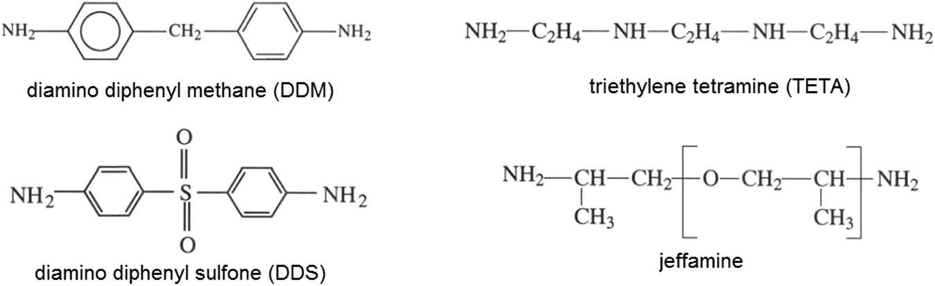 Figure 6 
                  Chemical structure of several curing agents of amines [32].
               