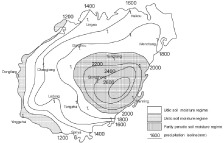 Mangement of Tropical Sandy Soil for Sustainable Agriculture