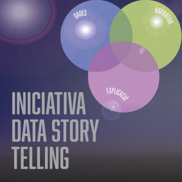 Data Story Telling