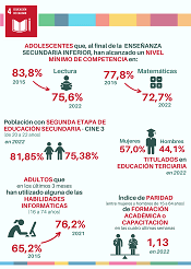 4. Educaci�n de calidad