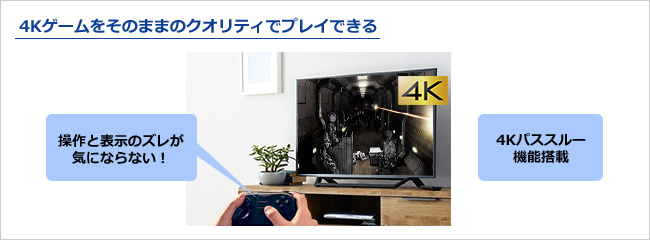 4Kゲームをそのままのクオリティでプレイできる