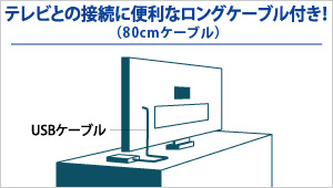 テレビとの接続に便利なロングケーブル付き！