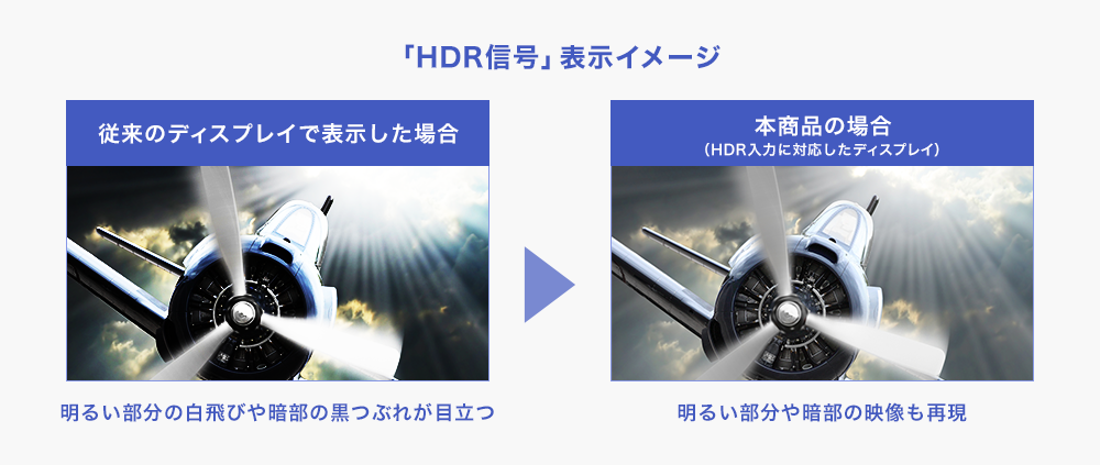 「HDR信号」表示イメージ