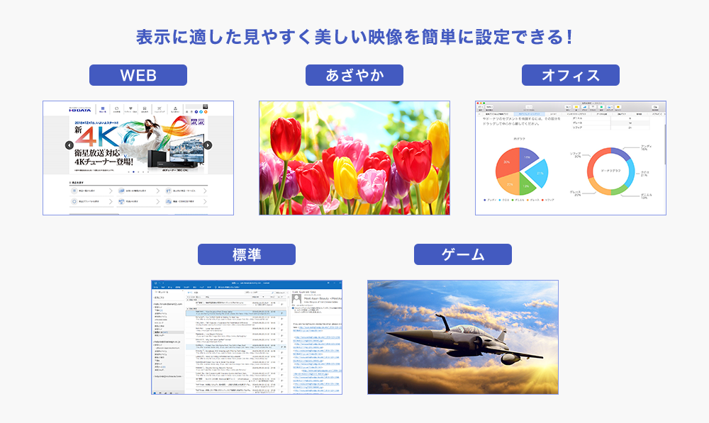 表示に適した見やすく美しい映像を簡単に設定できる！