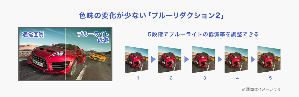 色味の変化が少ない「ブルーリダクション2」