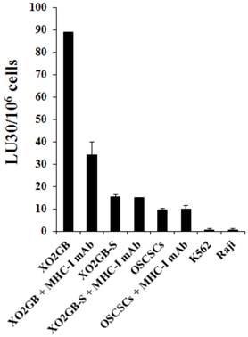 J Cancer Image